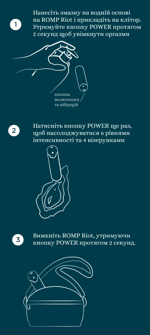 Romp RIOT як треба використовувати віброкулю