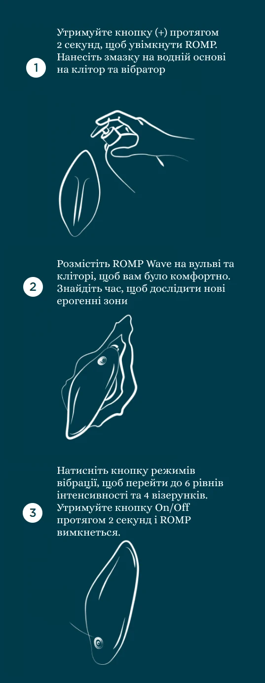 Romp Wave інструкція щодо використання