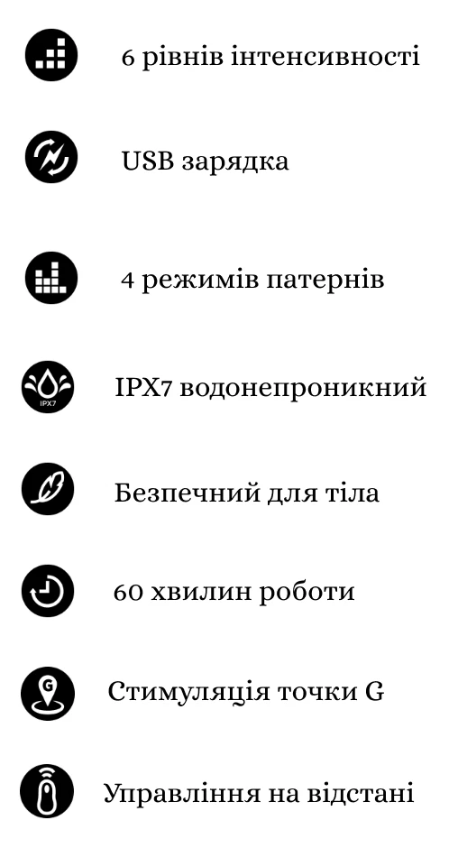 Romp CELLO характеристики