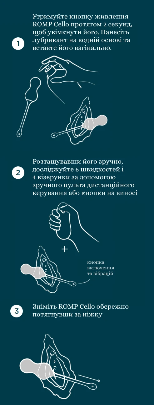 Romp CELLO спосіб використання