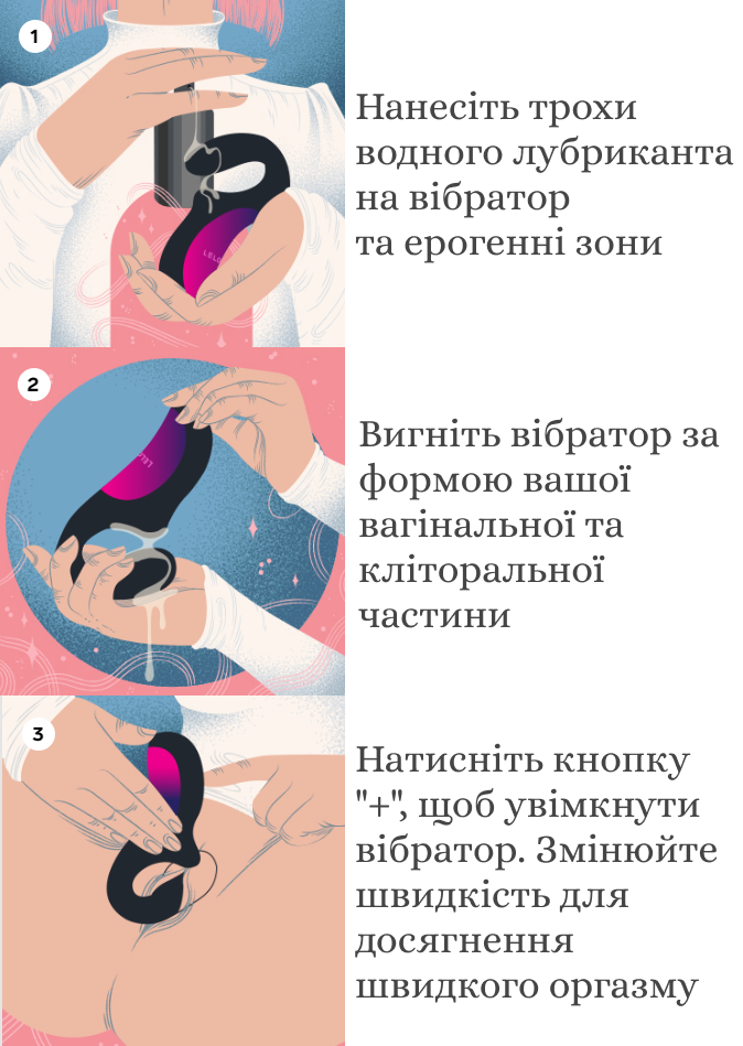 LELO Enigma як користуватися