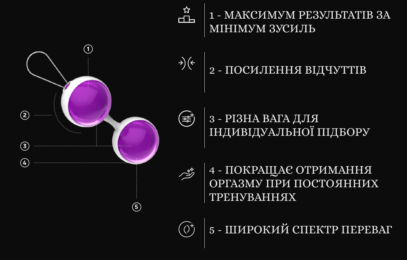 LELO Beads характеристики кульок LELO Beads характеристики кульок