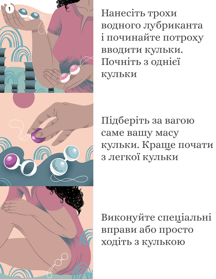 LELO Beads як правильно використовувати кульки LELO Beads як правильно використовувати кульки