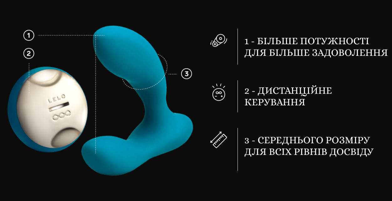 LELO Hugo характеристики LELO Hugo характеристики