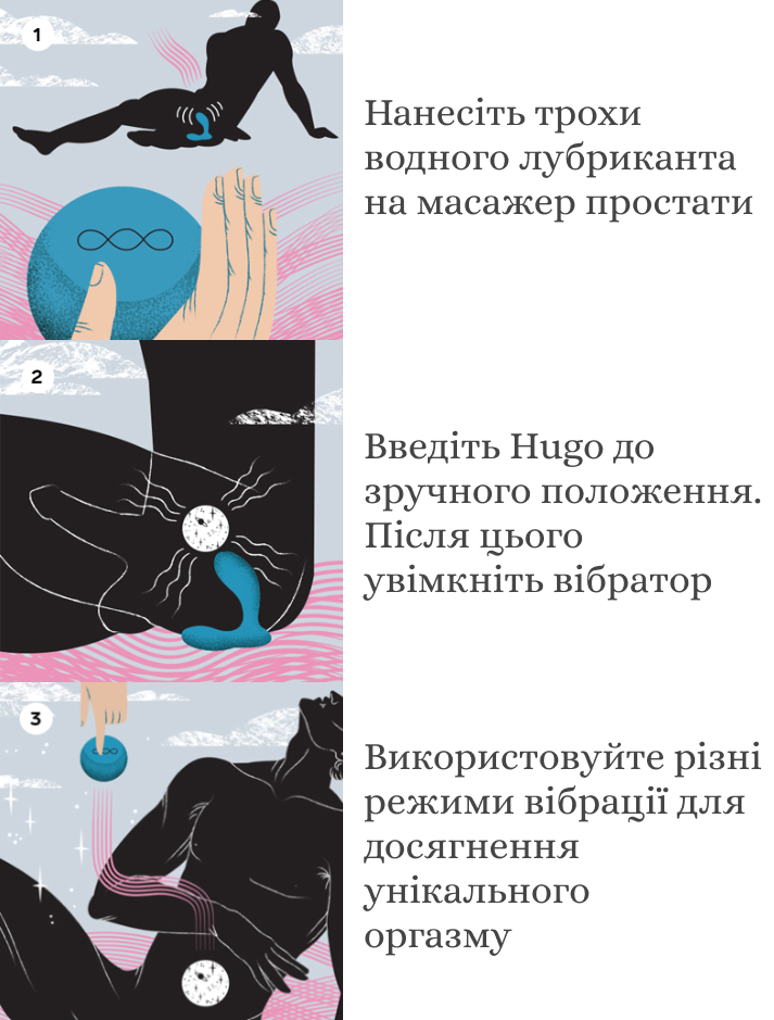 LELO Hugo як правильно користуватись масажером LELO Hugo як правильно користуватись масажером