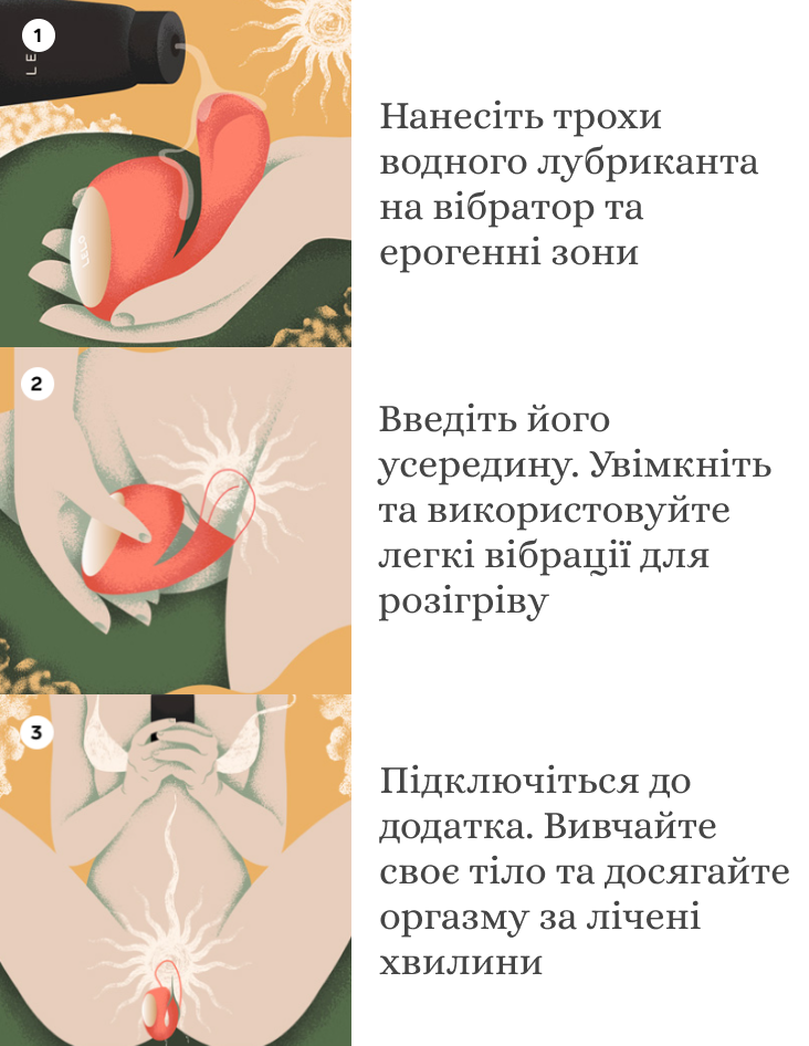 LELO Ida як використовувати