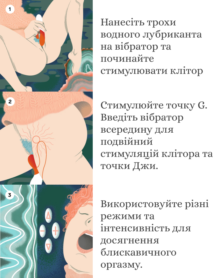 LELO Ina 3 як користуватися секс іграшкою