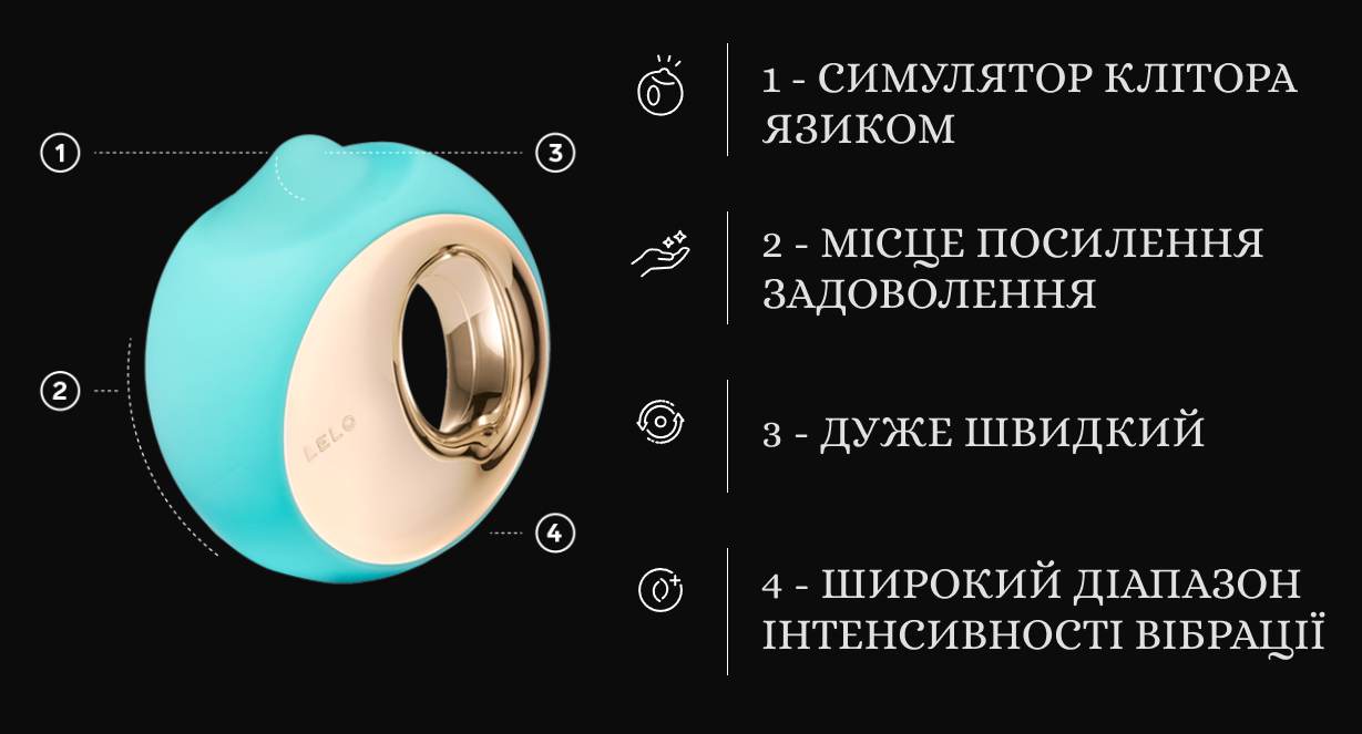 LELO Ora 3 характеристики товару
