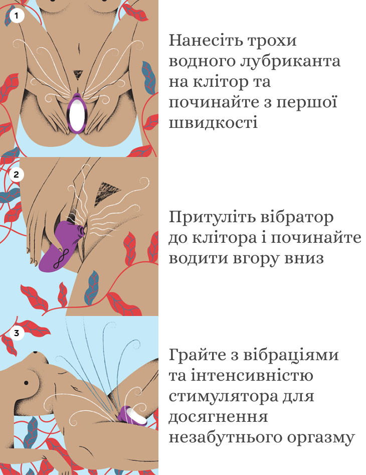 LELO SONA як використовувати вібратор