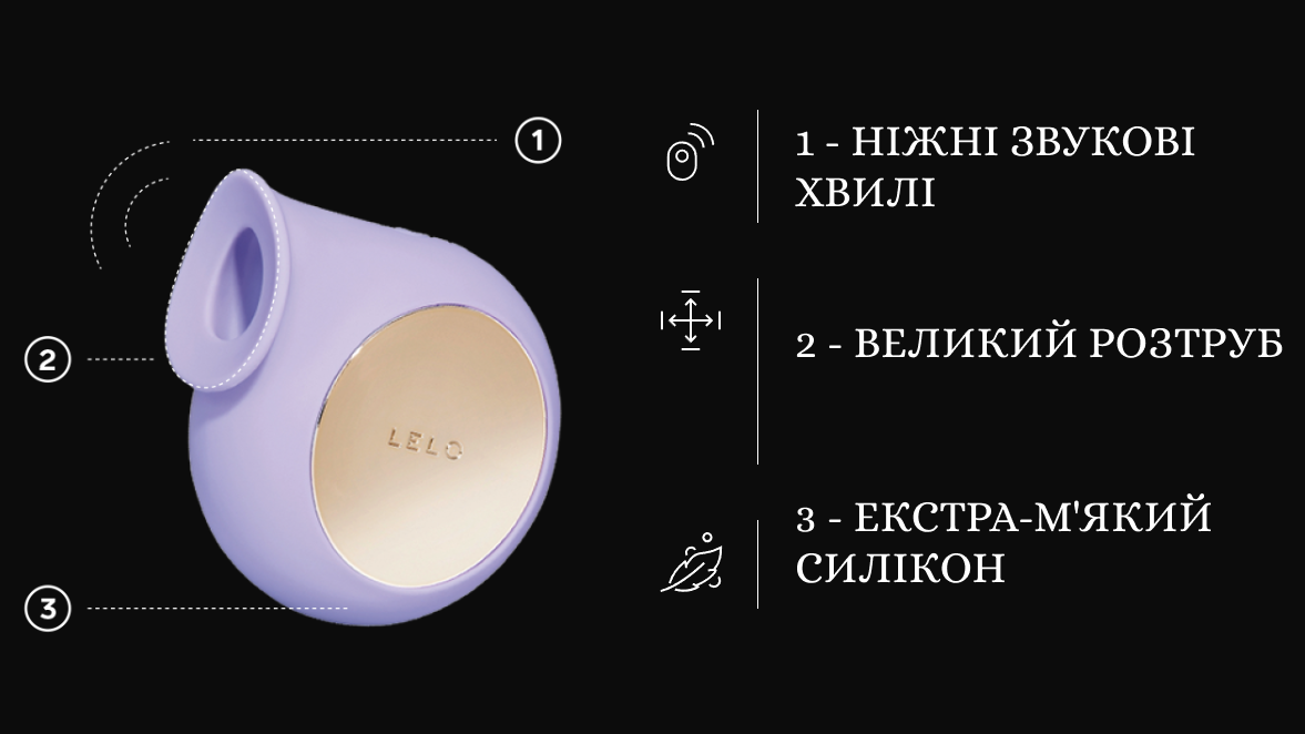LELO Sila характеристики товару LELO Sila характеристики товару