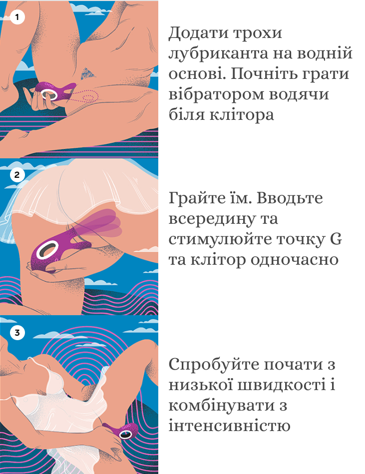 LELO Soraya Wave як застосовувати вібратор