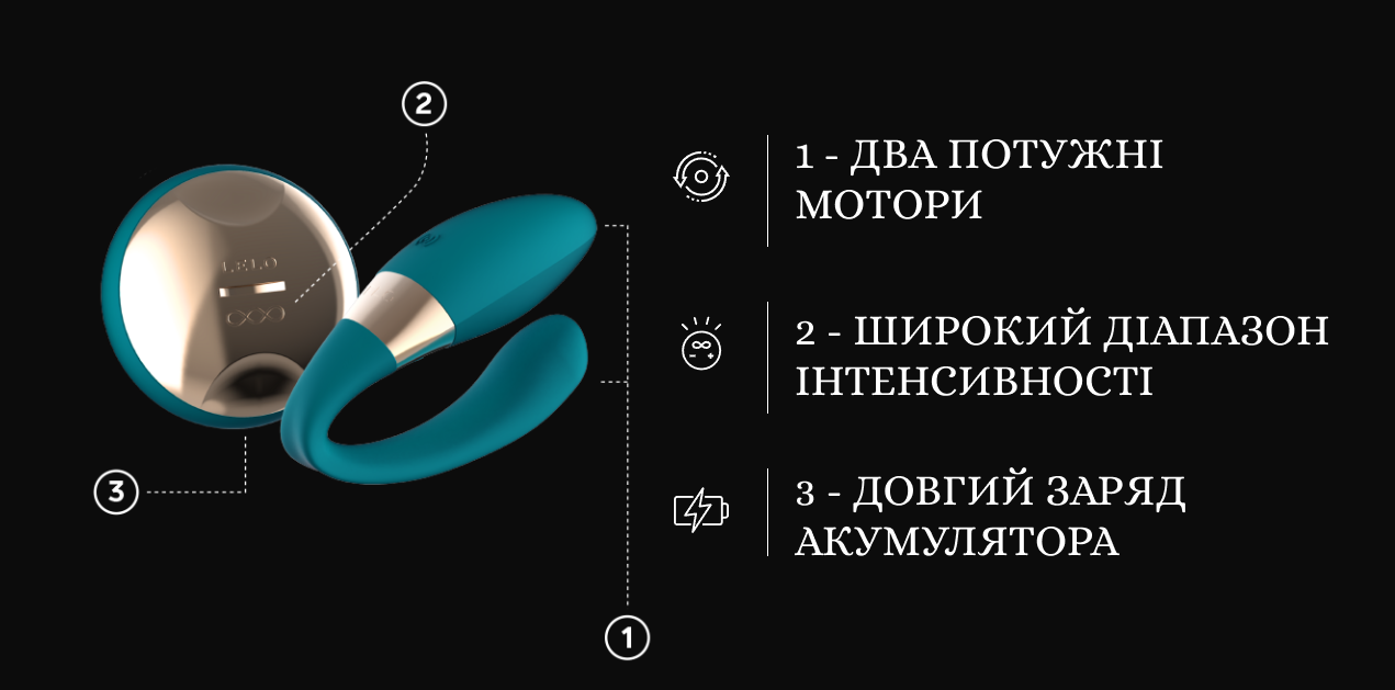 LELO Tiani Duo характеристики товару