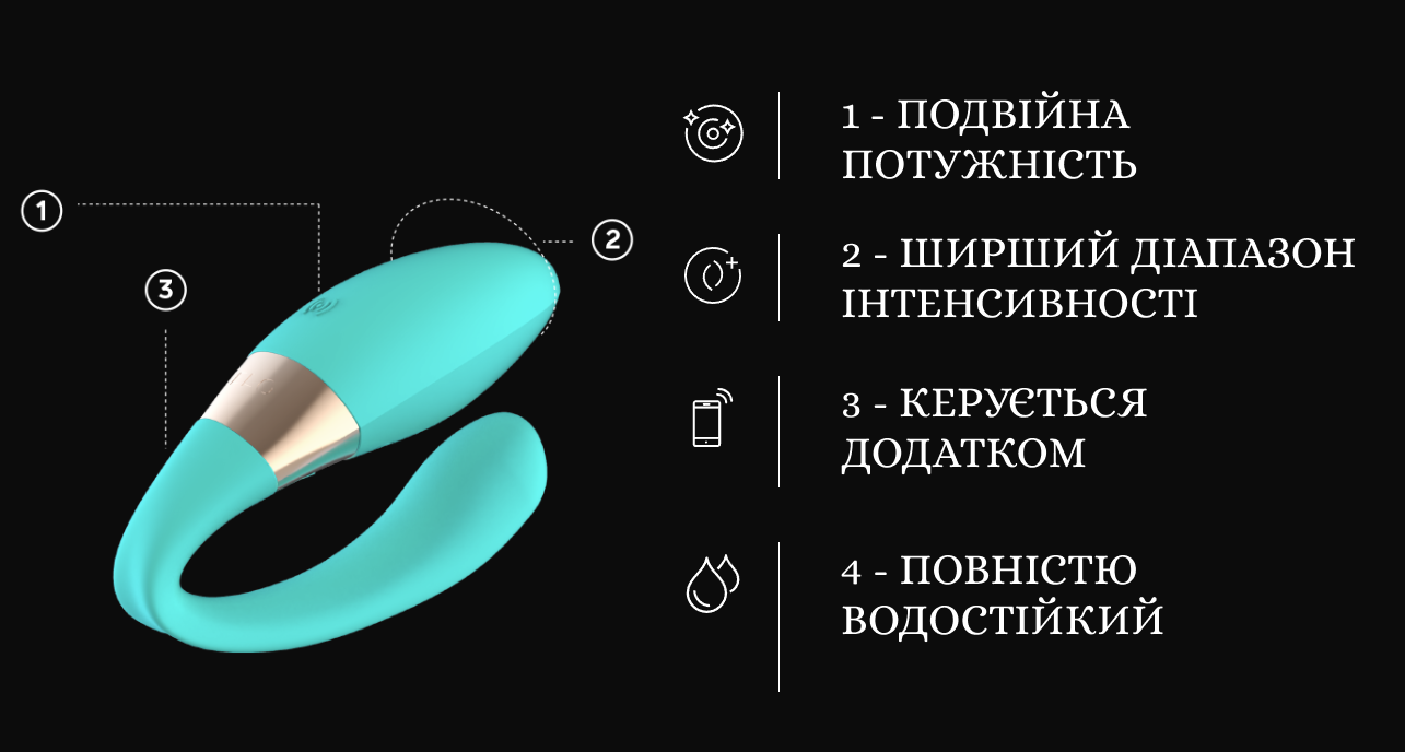 LELO Tiani Harmony Aqua характеристики вібратора