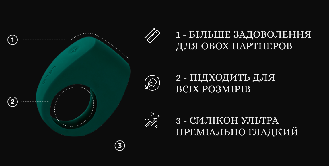 LELO Tor 2 характеристики товару