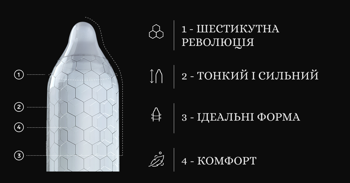 LELO HEX Condoms Original характеристики