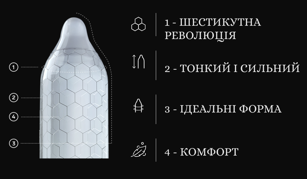 LELO HEX Condoms Respect характеристики