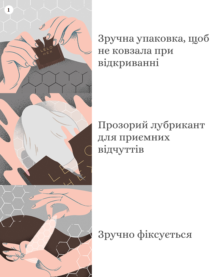 LELO HEX Condoms Respect як правильно використовувати