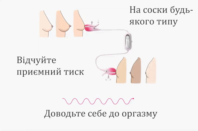 Lovense Gemini ніжна вібрація