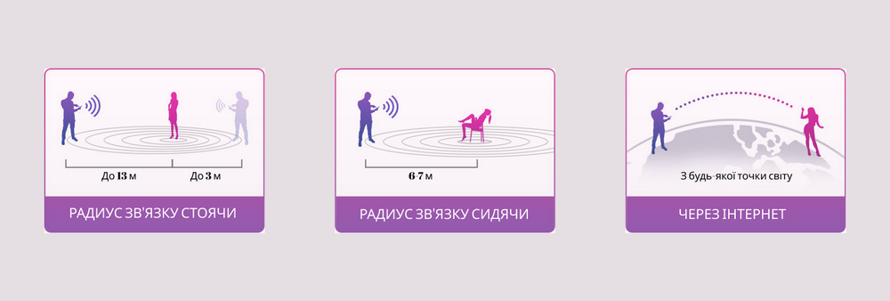 як користуватись Ловенс Лаш 3