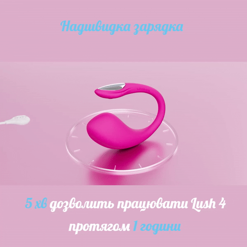 Час заряджання Lush 4