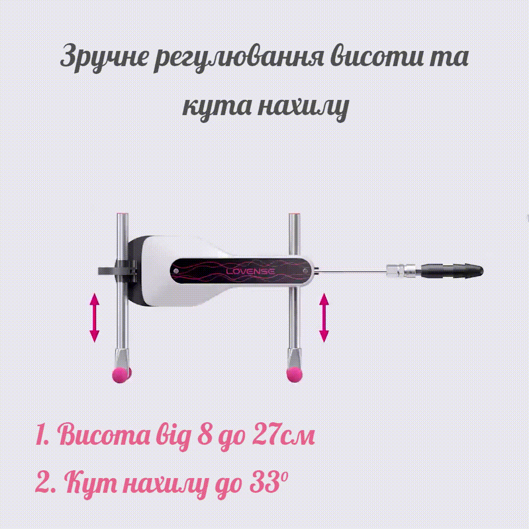 Mini Sex Machine - Кут нахилу