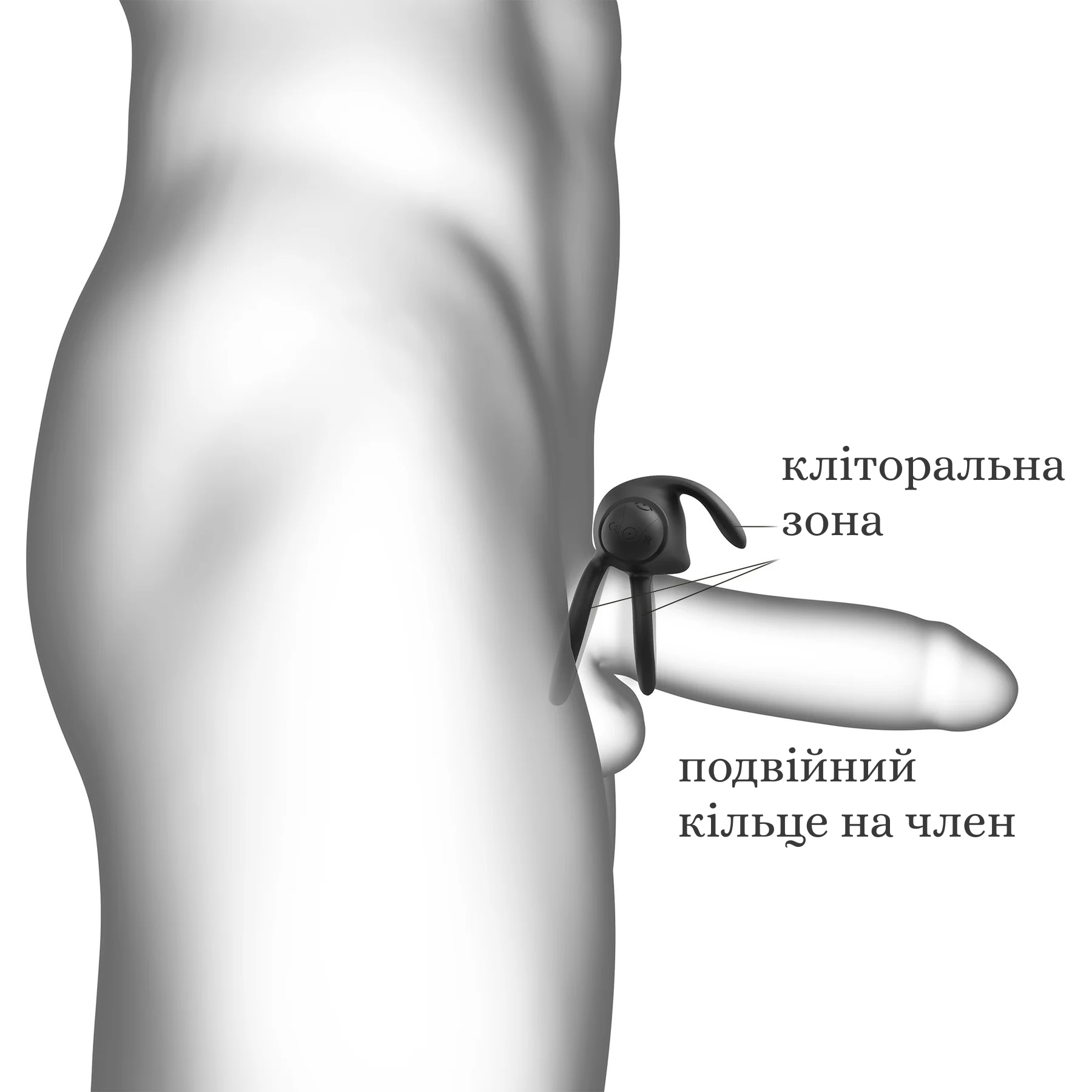 Love To Love Mr & Mrs VIBE віброкільце на член з пультом