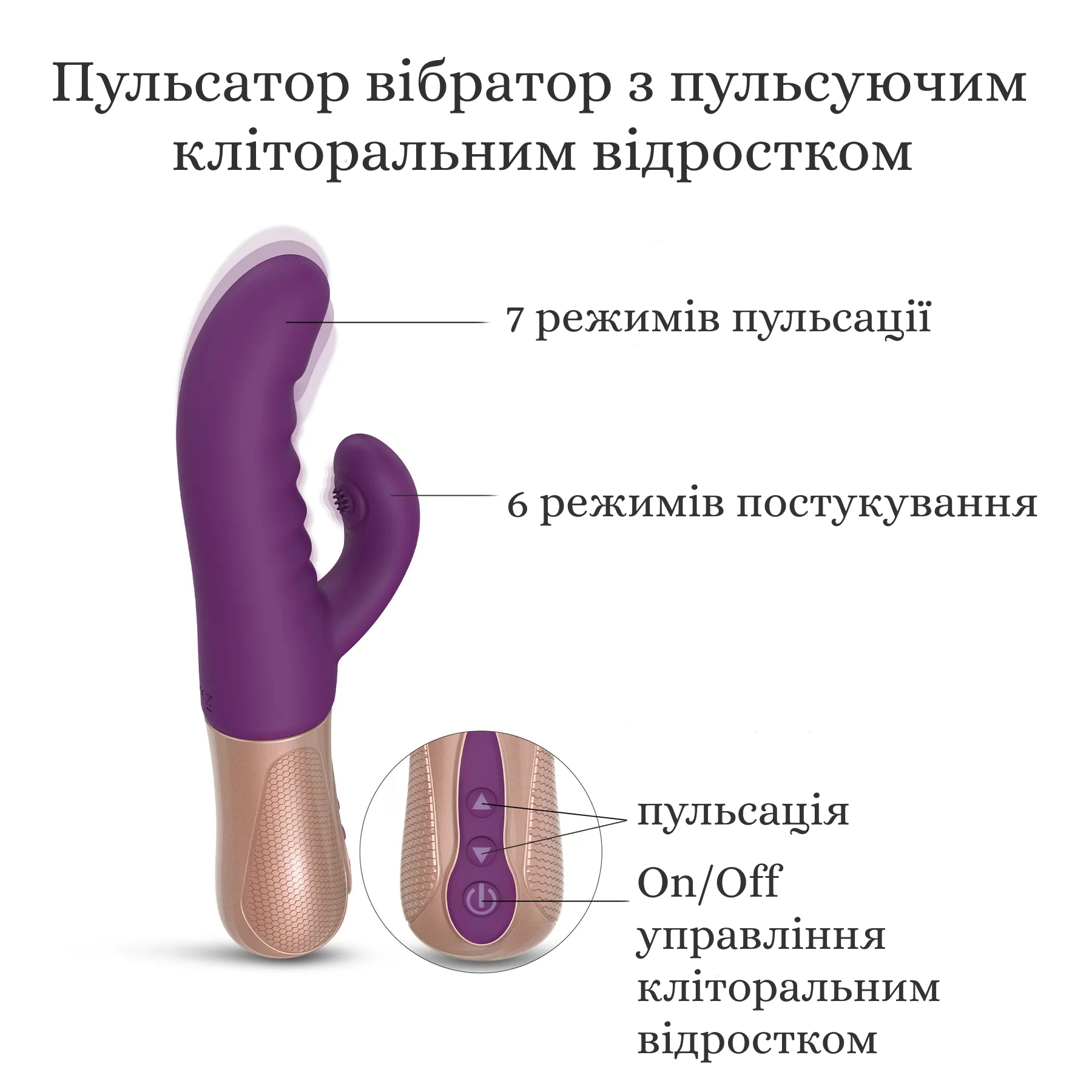 Love To Love SASSY BUNNY режими вібрації