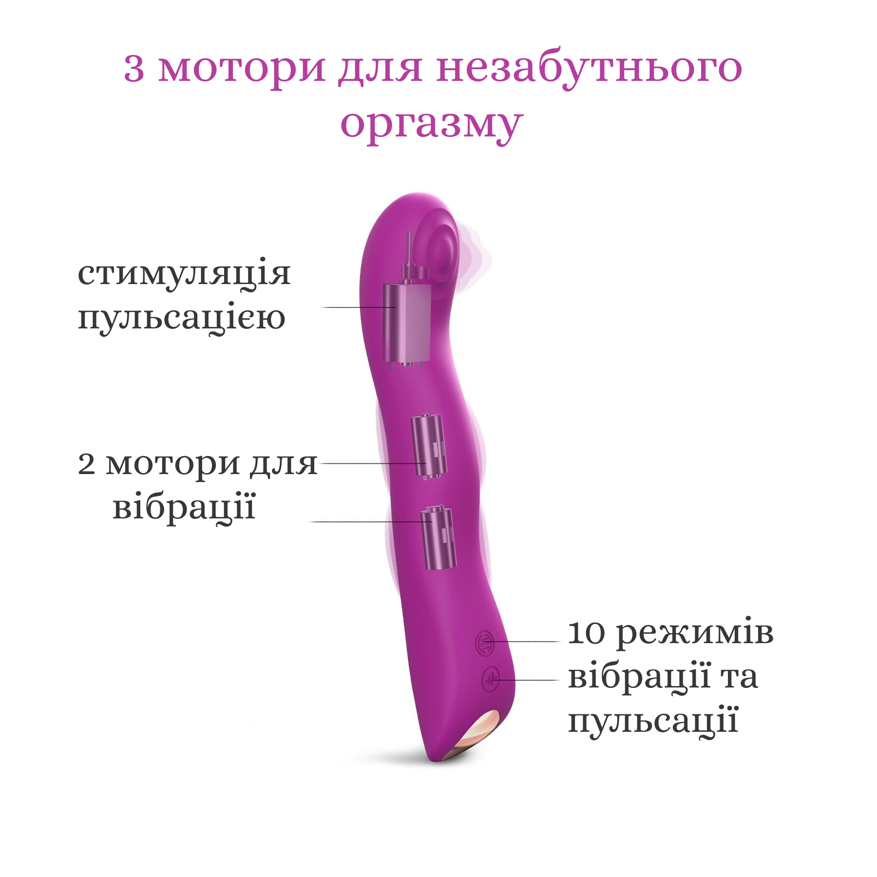 Love To Love SWAP Love To Love SWAP вагінальний і анальний вібратор