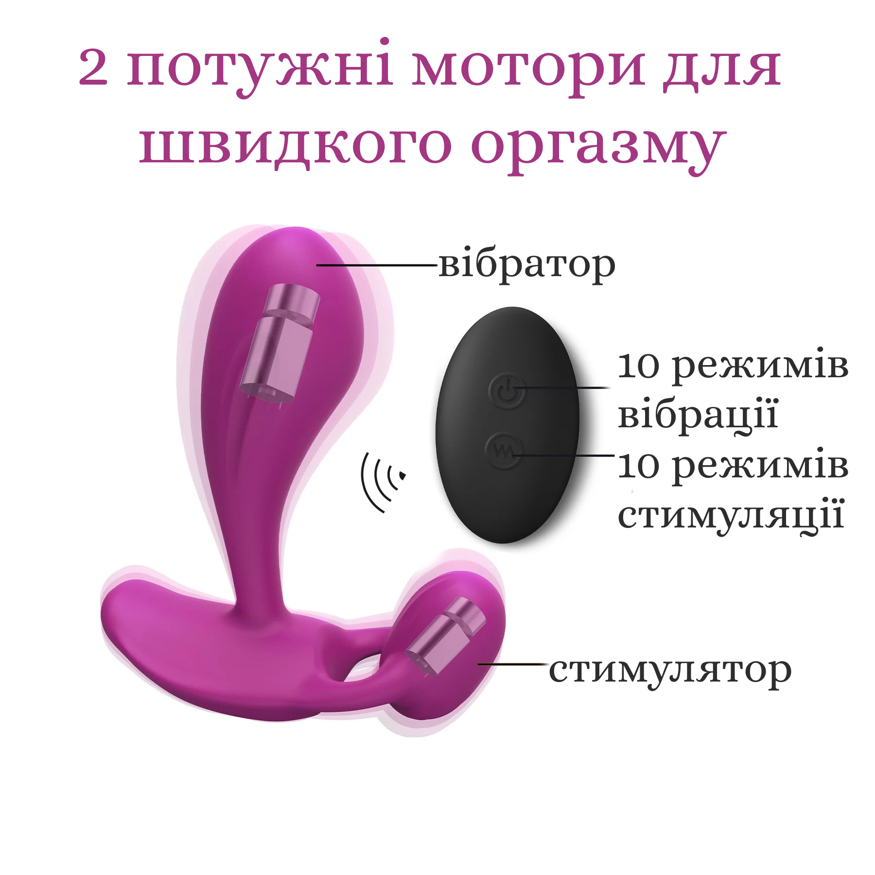 Love To Love WITTY Love To Love WITTY режими вібрації