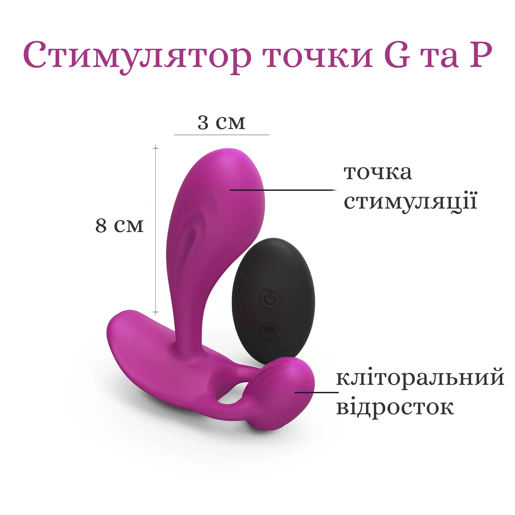 Love To Love WITTY Love To Love WITTY характеристики стимулятора