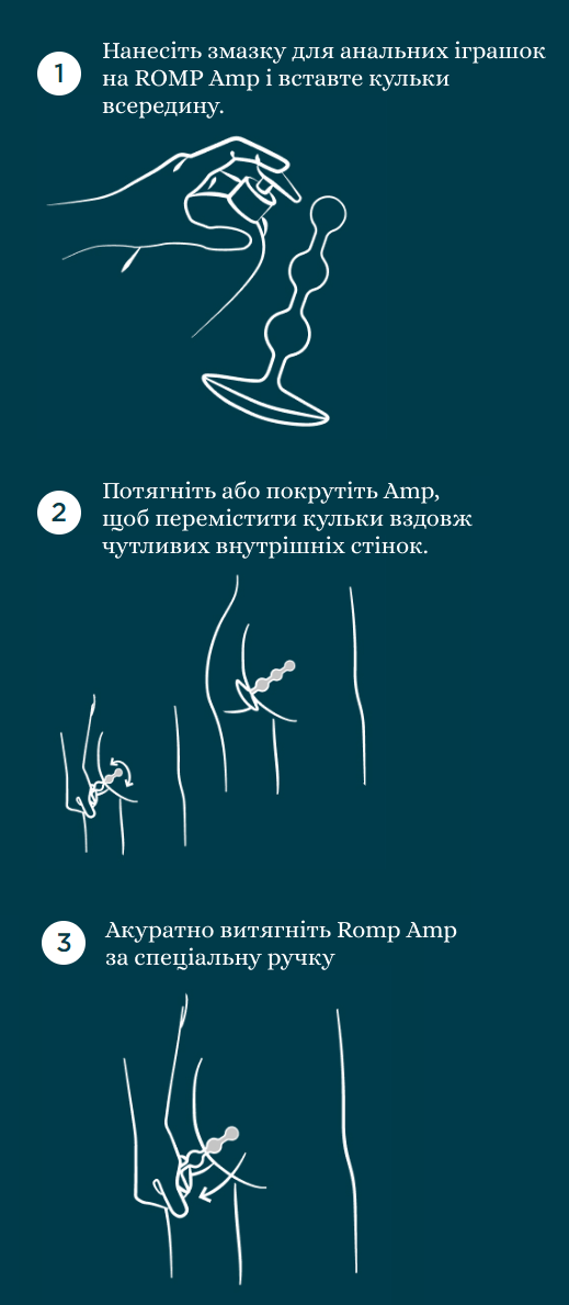 Romp AMP спосіб використання Romp AMP спосіб використання