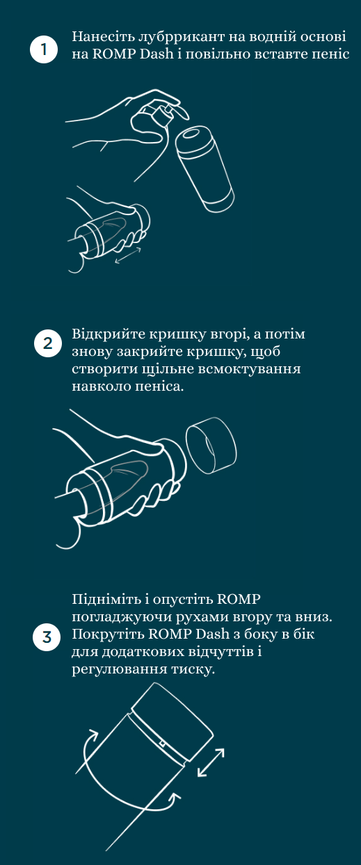 Romp DASH як треба виристовувати мастурбатор