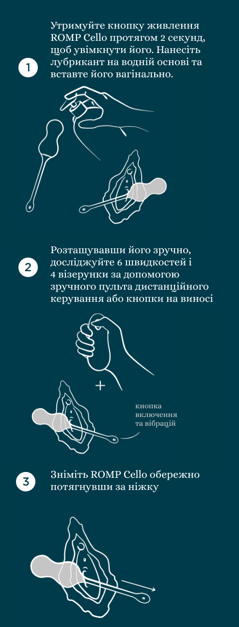 Romp CELLO спосіб використання