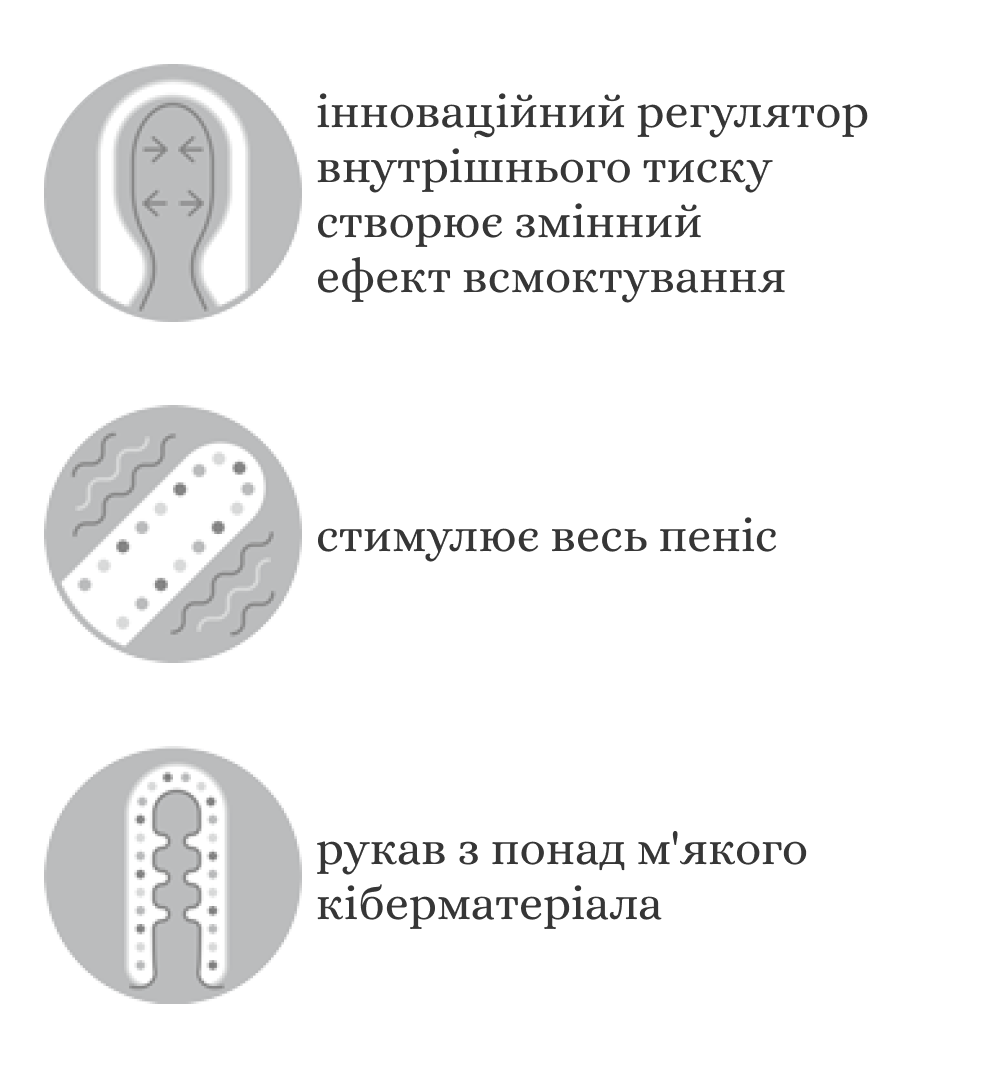 Характеристики та особливості мастурбатора Сатісфаєр на фото