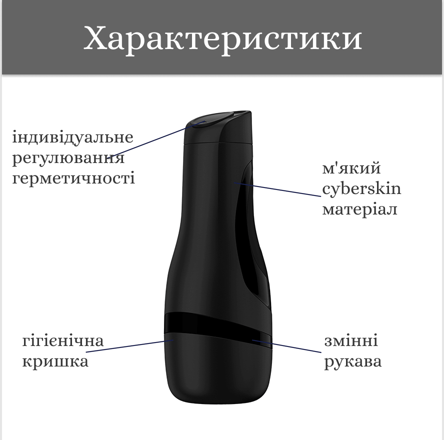 Характеристики Мастурбатора Satisfyer Men на фото