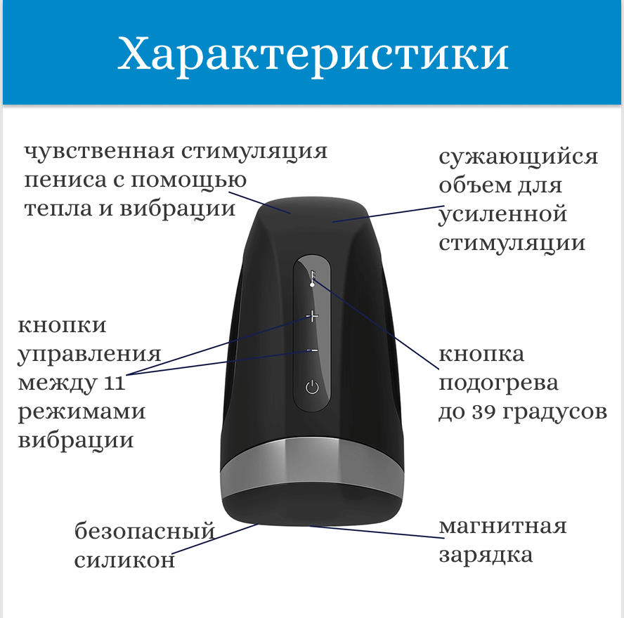 Мастурбатор Satisfyer заказать мастурбатор Сатисфаер