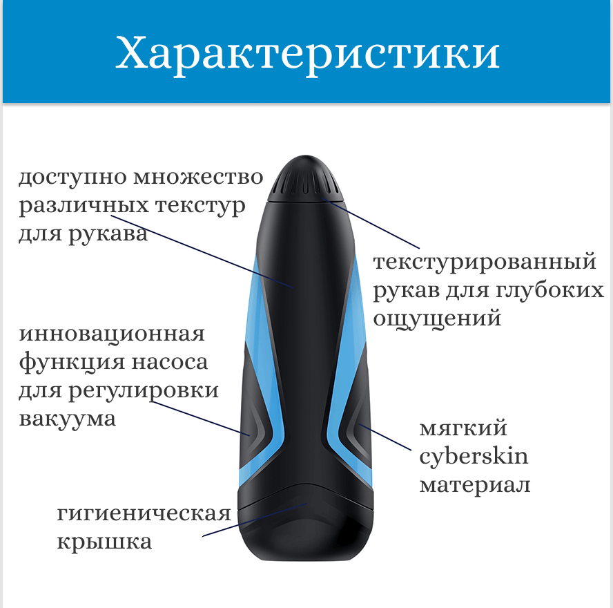 Купить онлайн мастурбатор Satisfyer Men Корпус мастурбатора Satisfyer Men