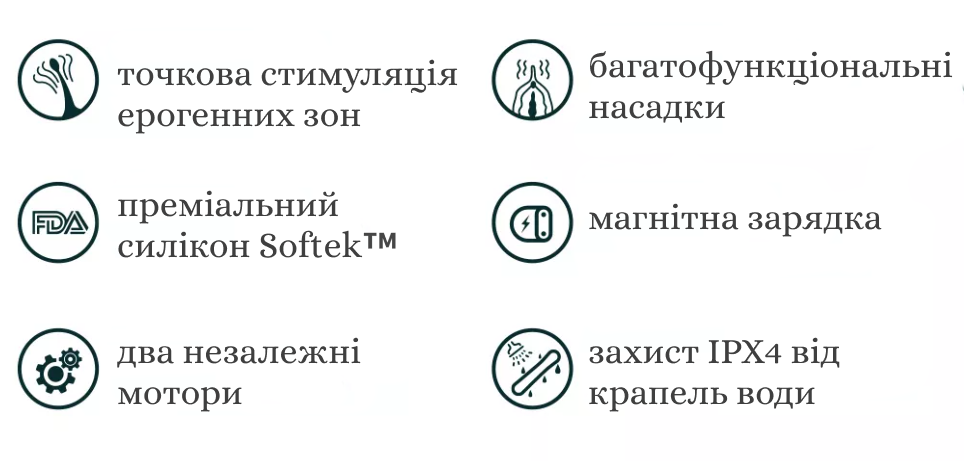 Zalo - Bess характеристики вібратора