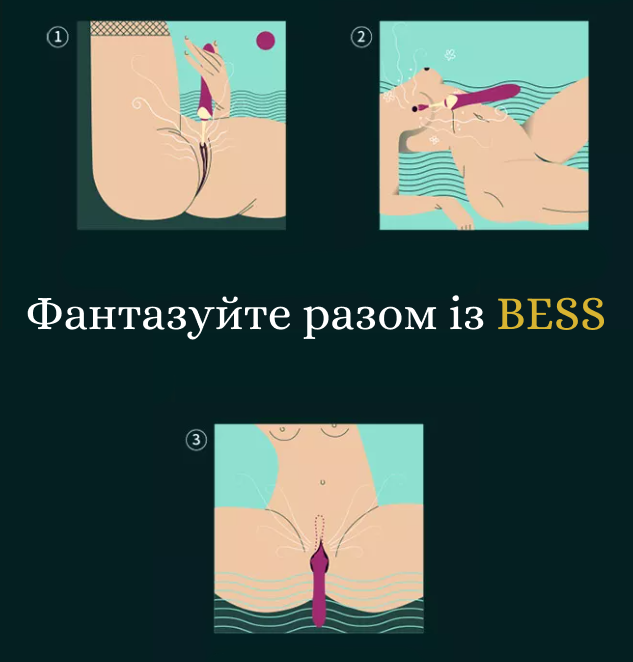 Zalo - Bess варіанти використання